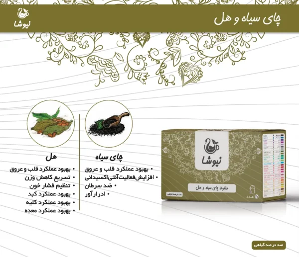 چای سیاه و هل - تصویر 3