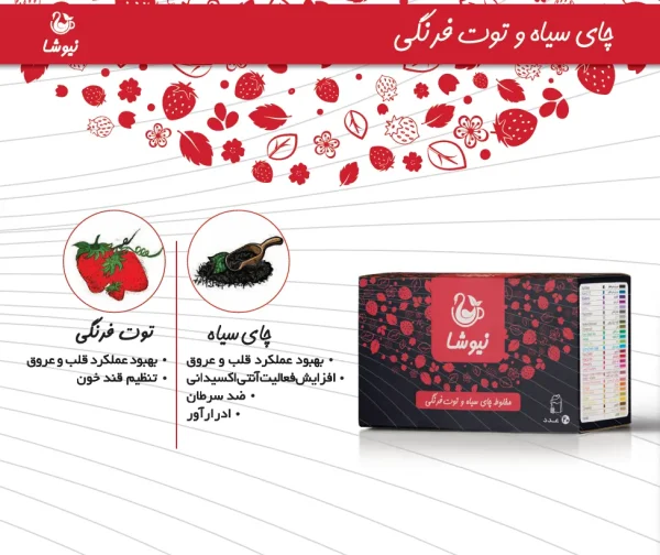 چای سیاه و توت فرنگی - تصویر 3