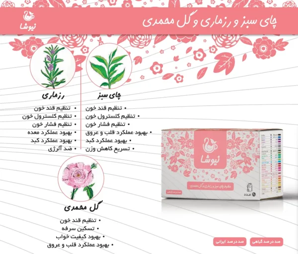 چای سبز و رزماری و گل محمدی - تصویر 3