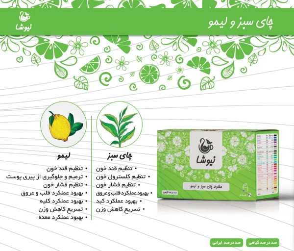 چای سبز و لیمو - تصویر 3