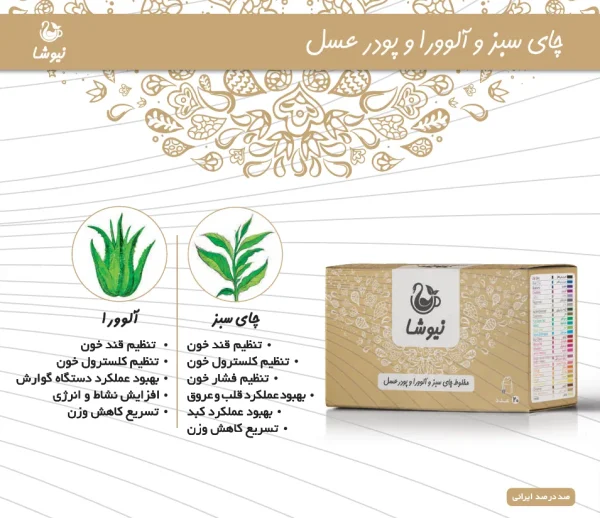 چای سبز و آلوئه‌ورا نیوشا - تصویر 3